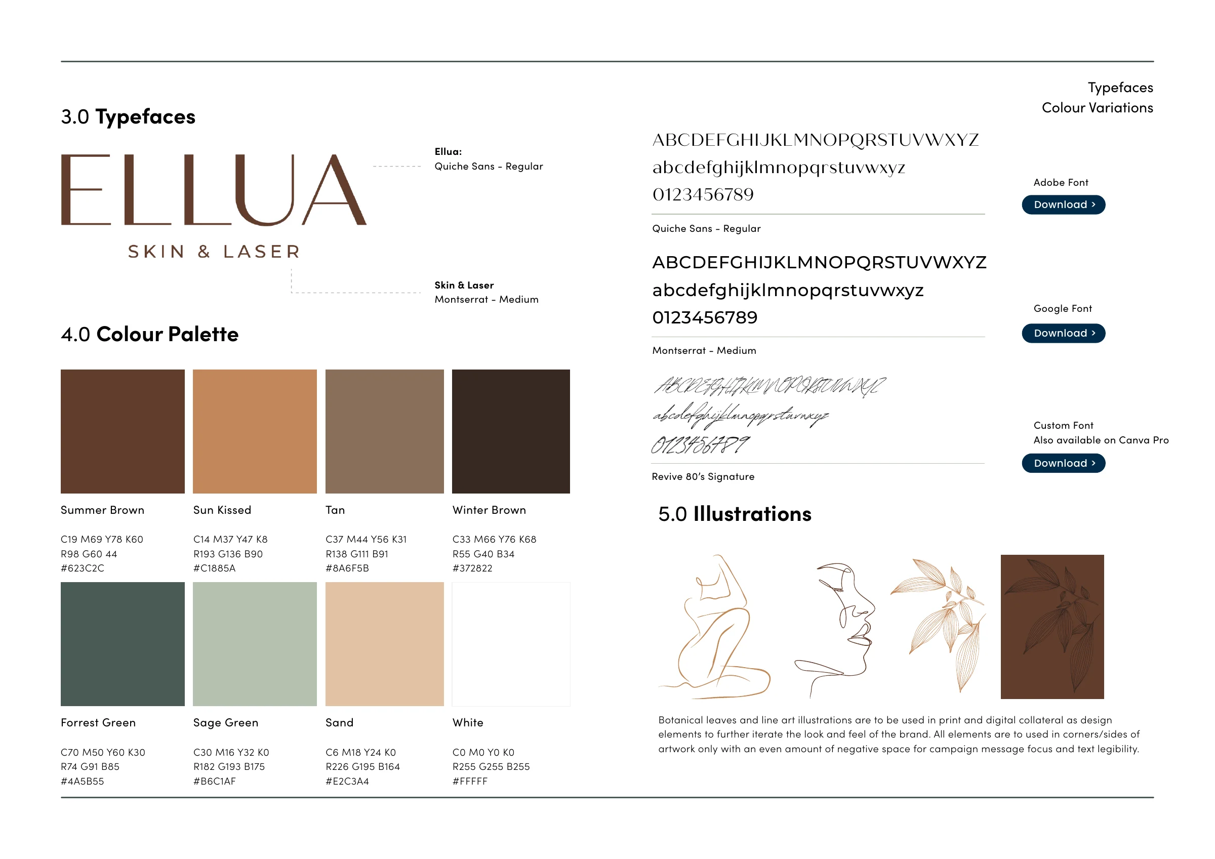 Ellua Skin & Laser branding guidelines designed by Webics: typefaces, colour palette and botanical line illustrations